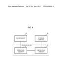 ANGULAR VELOCITY SENSOR AND DETECTION ELEMENT USED THEREIN diagram and image