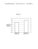 ANGULAR VELOCITY SENSOR AND DETECTION ELEMENT USED THEREIN diagram and image