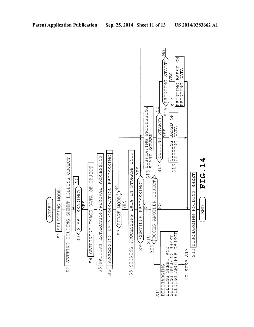 APPARATUS AND NON-TRANSITORY COMPUTER-READABLE MEDIUM - diagram, schematic, and image 12