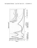 METHOD FOR PRODUCING TERNESITE-BELITE CALCIUM SULFOALUMINATE CLINKER diagram and image