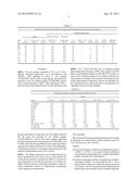 METHOD FOR PRODUCING TERNESITE-BELITE CALCIUM SULFOALUMINATE CLINKER diagram and image