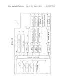 SEWING MACHINE diagram and image