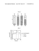 MICROWAVE HEAT TREATMENT METHOD diagram and image