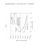 ADVANCED SUPPORTED LIQUID MEMBRANES FOR CARBON DIOXIDE CONTROL IN     EXTRAVEHICULAR ACTIVITY APPLICATIONS diagram and image