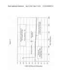 ADVANCED SUPPORTED LIQUID MEMBRANES FOR CARBON DIOXIDE CONTROL IN     EXTRAVEHICULAR ACTIVITY APPLICATIONS diagram and image