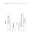 ADVANCED SUPPORTED LIQUID MEMBRANES FOR CARBON DIOXIDE CONTROL IN     EXTRAVEHICULAR ACTIVITY APPLICATIONS diagram and image