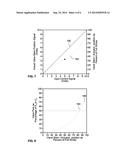 Valve Flow Control Optimization via Customization of an Intelligent     Actuator diagram and image