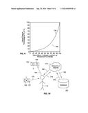 Valve Flow Control Optimization via Customization of an Intelligent     Actuator diagram and image