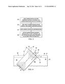 METHODS FOR COMPOSITE TAPE LAMINATION OVER VARIOUS ANGLES BETWEEN FIBERS     AND LINES TANGENT TO CONVEX RADII diagram and image