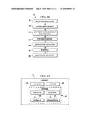 METHODS FOR COMPOSITE TAPE LAMINATION OVER VARIOUS ANGLES BETWEEN FIBERS     AND LINES TANGENT TO CONVEX RADII diagram and image