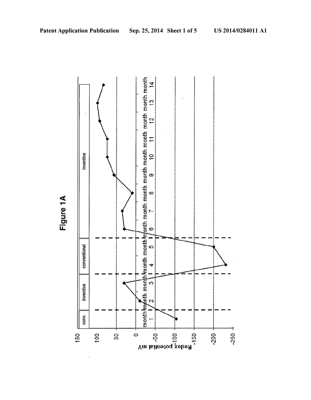 METHOD FOR INCREASING THE ADVANTAGES OF STRENGTH AIDS IN THE PRODUCTION OF     PAPER AND PAPERBOARD - diagram, schematic, and image 02