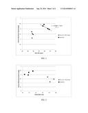 ABSORBENT TISSUE diagram and image