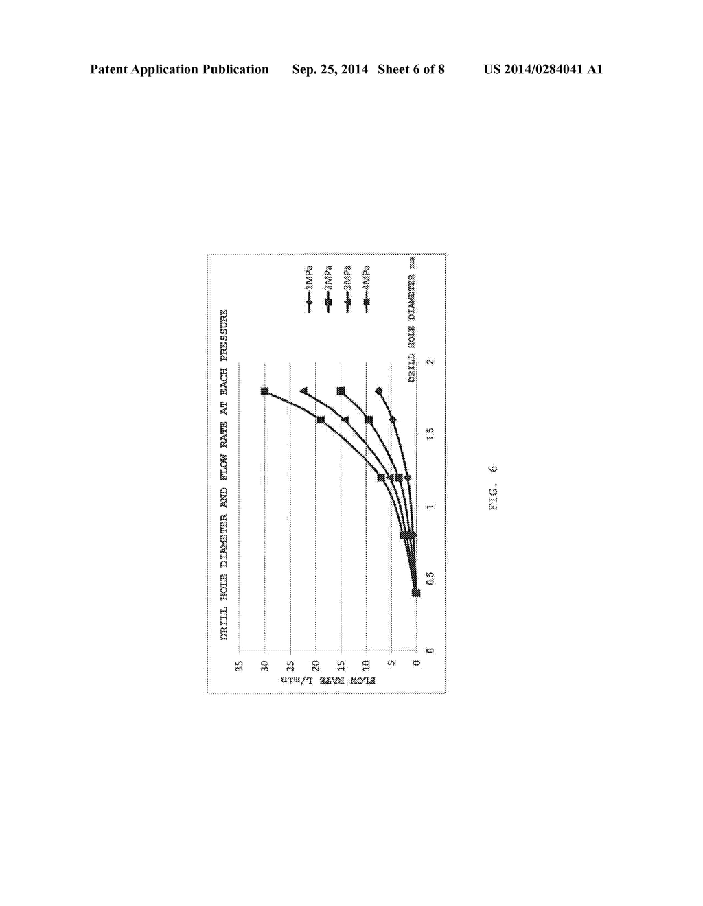 COOLANT SUPPLY DEVICE AND SUPPLY METHOD - diagram, schematic, and image 07