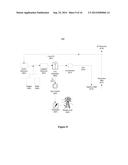 SYSTEMS AND METHODS FOR GENERATING IN-SITU CARBON DIOXIDE DRIVER GAS FOR     USE IN ENHANCED OIL RECOVERY diagram and image