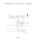 SYSTEMS AND METHODS FOR GENERATING IN-SITU CARBON DIOXIDE DRIVER GAS FOR     USE IN ENHANCED OIL RECOVERY diagram and image