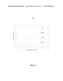 SYSTEMS AND METHODS FOR GENERATING IN-SITU CARBON DIOXIDE DRIVER GAS FOR     USE IN ENHANCED OIL RECOVERY diagram and image