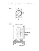 ELECTRIC WIRE AND COIL diagram and image