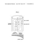 ELECTRIC WIRE AND COIL diagram and image