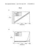 ELECTRIC WIRE AND COIL diagram and image