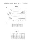 ELECTRIC WIRE AND COIL diagram and image