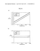 ELECTRIC WIRE AND COIL diagram and image