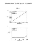 ELECTRIC WIRE AND COIL diagram and image