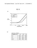 ELECTRIC WIRE AND COIL diagram and image