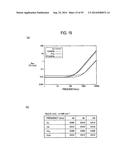 ELECTRIC WIRE AND COIL diagram and image