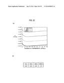 ELECTRIC WIRE AND COIL diagram and image