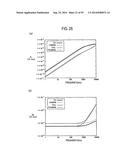 ELECTRIC WIRE AND COIL diagram and image