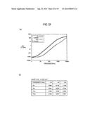 ELECTRIC WIRE AND COIL diagram and image