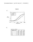 ELECTRIC WIRE AND COIL diagram and image