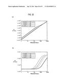 ELECTRIC WIRE AND COIL diagram and image