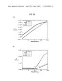 ELECTRIC WIRE AND COIL diagram and image