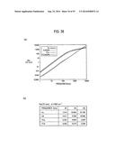 ELECTRIC WIRE AND COIL diagram and image