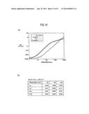 ELECTRIC WIRE AND COIL diagram and image