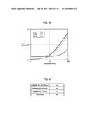 ELECTRIC WIRE AND COIL diagram and image