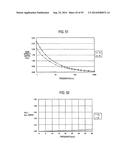 ELECTRIC WIRE AND COIL diagram and image