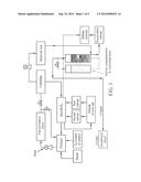 Fuel Desulfurization Method diagram and image