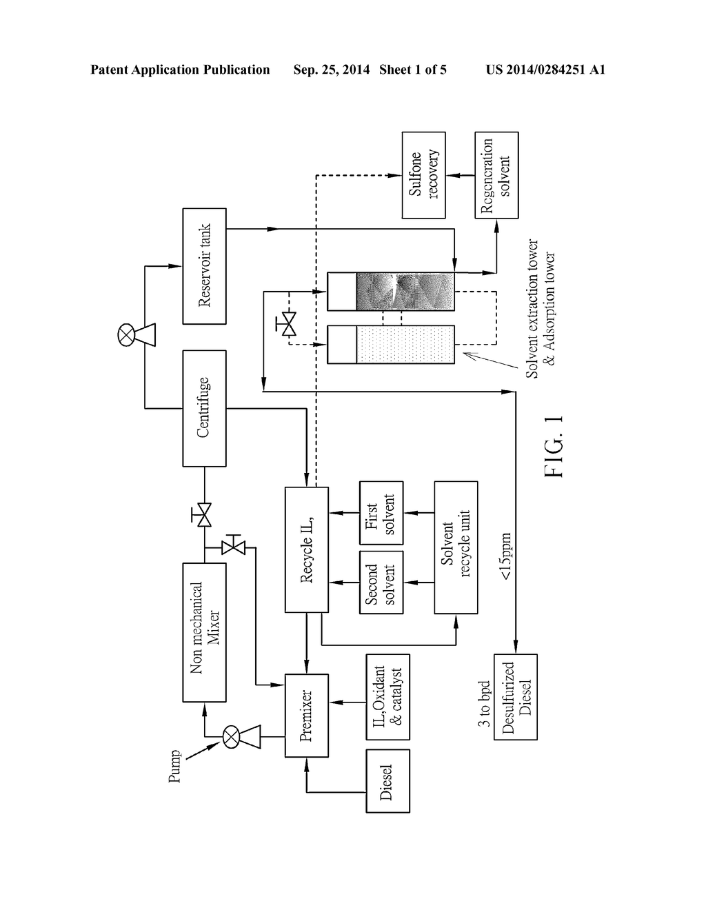 Fuel Desulfurization Method - diagram, schematic, and image 02