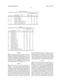 POROUS INORGANIC/ORGANIC HYBRID PARTICLES FOR CHROMATOGRAPHIC SEPARATIONS     AND PROCESS FOR ITS PREPARATION diagram and image