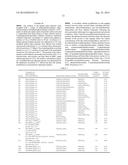 POROUS INORGANIC/ORGANIC HYBRID PARTICLES FOR CHROMATOGRAPHIC SEPARATIONS     AND PROCESS FOR ITS PREPARATION diagram and image