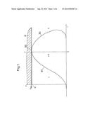 Separation Method for Immiscible Fluids diagram and image