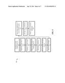 NETWORKED MONITOR FOR HEATING VENTILATION AND AIR CONDITIONING SYSTEMS diagram and image