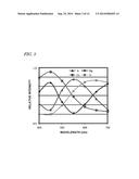 SOLID-STATE IMAGING ELEMENT, IMAGING DEVICE, AND SIGNAL PROCESSING METHOD diagram and image