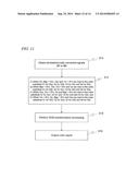 SOLID-STATE IMAGING ELEMENT, IMAGING DEVICE, AND SIGNAL PROCESSING METHOD diagram and image