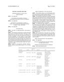 Oil Reclamation Mixture diagram and image