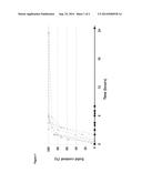 DEICING COMPOSITION diagram and image