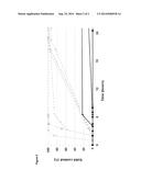 DEICING COMPOSITION diagram and image