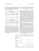 SURFACE-TREATED CALCIUM CARBONATE AND ITS USE IN WATER PURIFICATION AND     FOR THE DEWATERING OF SLUDGES AND SEDIMENTS diagram and image